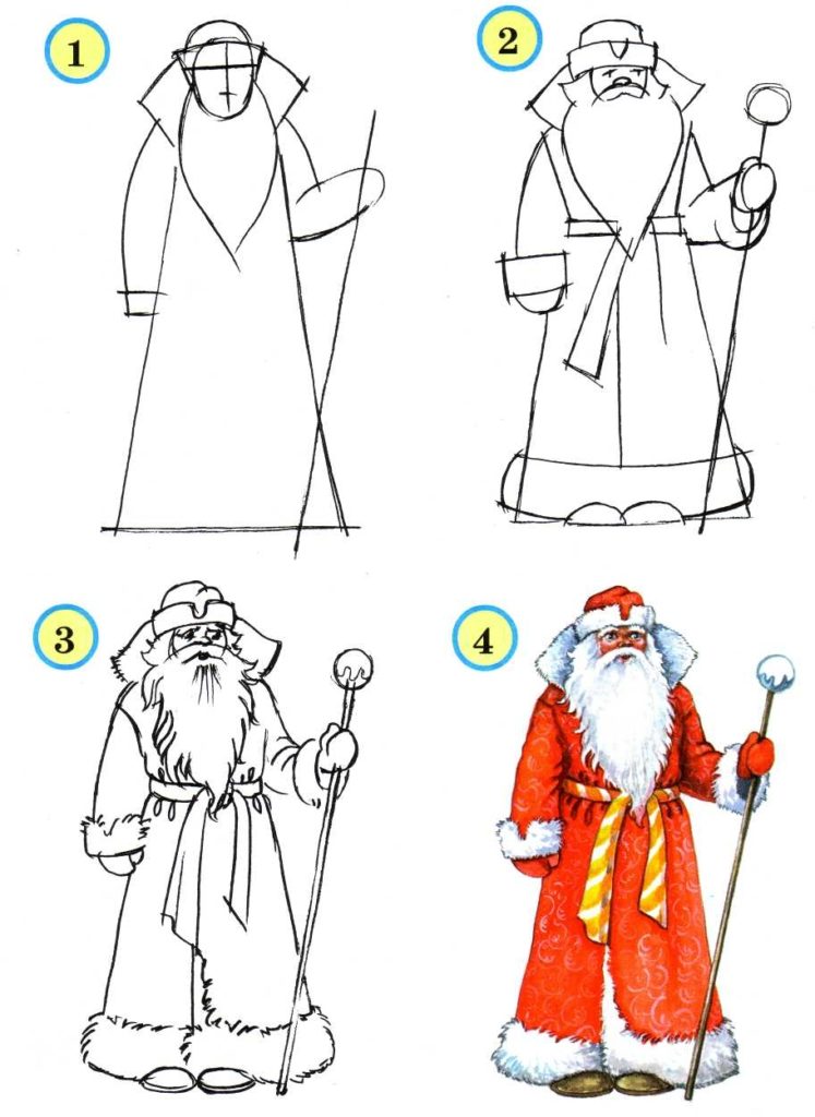 Как нарисовать новогодний рисунок дед мороз