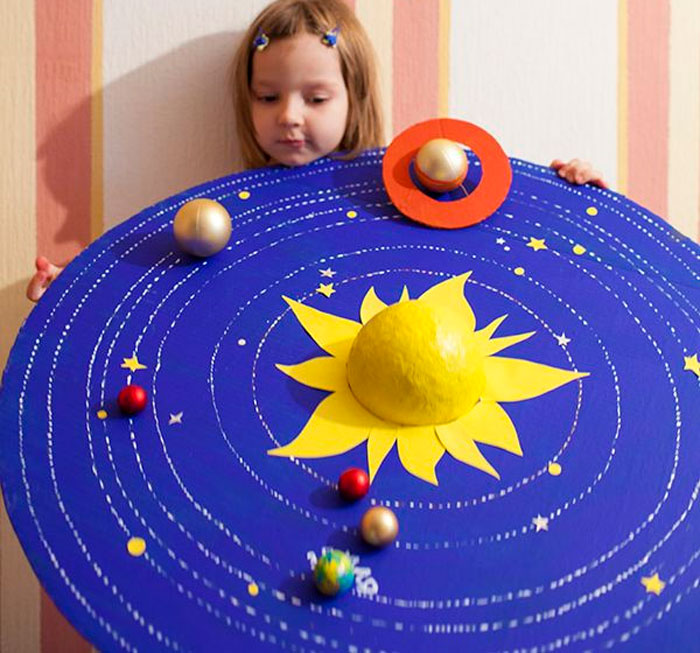 Вращающаяся солнечная система из новогодних игрушек