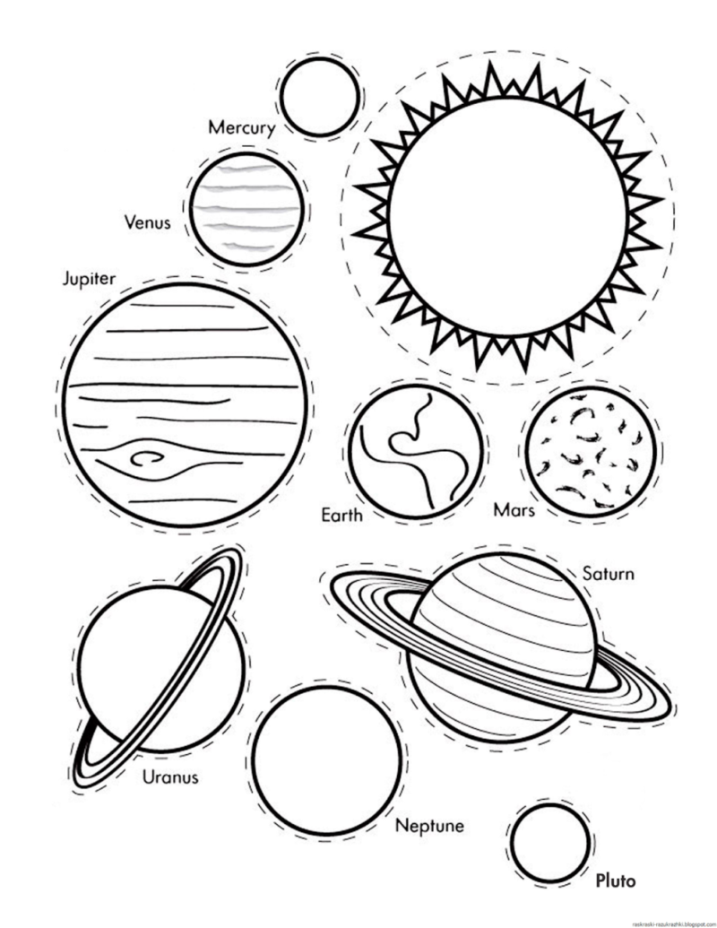 Шаблоны планет для распечатки